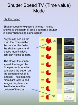 Shutter Speed TV (Time value)
Mode
Shutter Speed
Shutter speed or exposure time as it is also
known, is the length of time a camera's shutter
is open when taking a photograph
As you can see on the
chart that The smaller
the number the faster
the shutter opens and
closes meaning less
light can hit the camera.
The slower the shutter
speed, the longer the
time passes from when
you press the button on
the camera to when it
is taken. Thus meaning
more light is let in and
images may become
like that one at the
bottom of the chart.

 
