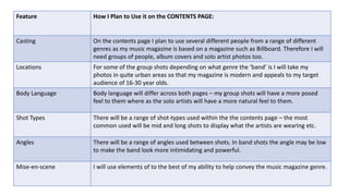 Feature How I Plan to Use it on the CONTENTS PAGE: 
Casting On the contents page I plan to use several different people from a range of different 
genres as my music magazine is based on a magazine such as Billboard. Therefore I will 
need groups of people, album covers and solo artist photos too. 
Locations For some of the group shots depending on what genre the ‘band’ is I will take my 
photos in quite urban areas so that my magazine is modern and appeals to my target 
audience of 16-30 year olds. 
Body Language Body language will differ across both pages – my group shots will have a more posed 
feel to them where as the solo artists will have a more natural feel to them. 
Shot Types There will be a range of shot-types used within the the contents page – the most 
common used will be mid and long shots to display what the artists are wearing etc. 
Angles There will be a range of angles used between shots. In band shots the angle may be low 
to make the band look more intimidating and powerful. 
Mise-en-scene I will use elements of to the best of my ability to help convey the music magazine genre. 
 