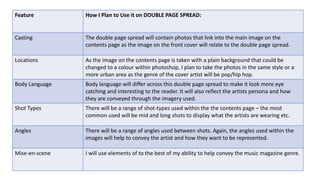 Feature How I Plan to Use it on DOUBLE PAGE SPREAD: 
Casting The double page spread will contain photos that link into the main image on the 
contents page as the image on the front cover will relate to the double page spread. 
Locations As the image on the contents page is taken with a plain background that could be 
changed to a colour within photoshop, I plan to take the photos in the same style or a 
more urban area as the genre of the cover artist will be pop/hip hop. 
Body Language Body language will differ across this double page spread to make it look more eye 
catching and interesting to the reader. It will also reflect the artists persona and how 
they are conveyed through the imagery used. 
Shot Types There will be a range of shot-types used within the the contents page – the most 
common used will be mid and long shots to display what the artists are wearing etc. 
Angles There will be a range of angles used between shots. Again, the angles used within the 
images will help to convey the artist and how they want to be represented. 
Mise-en-scene I will use elements of to the best of my ability to help convey the music magazine genre. 
 