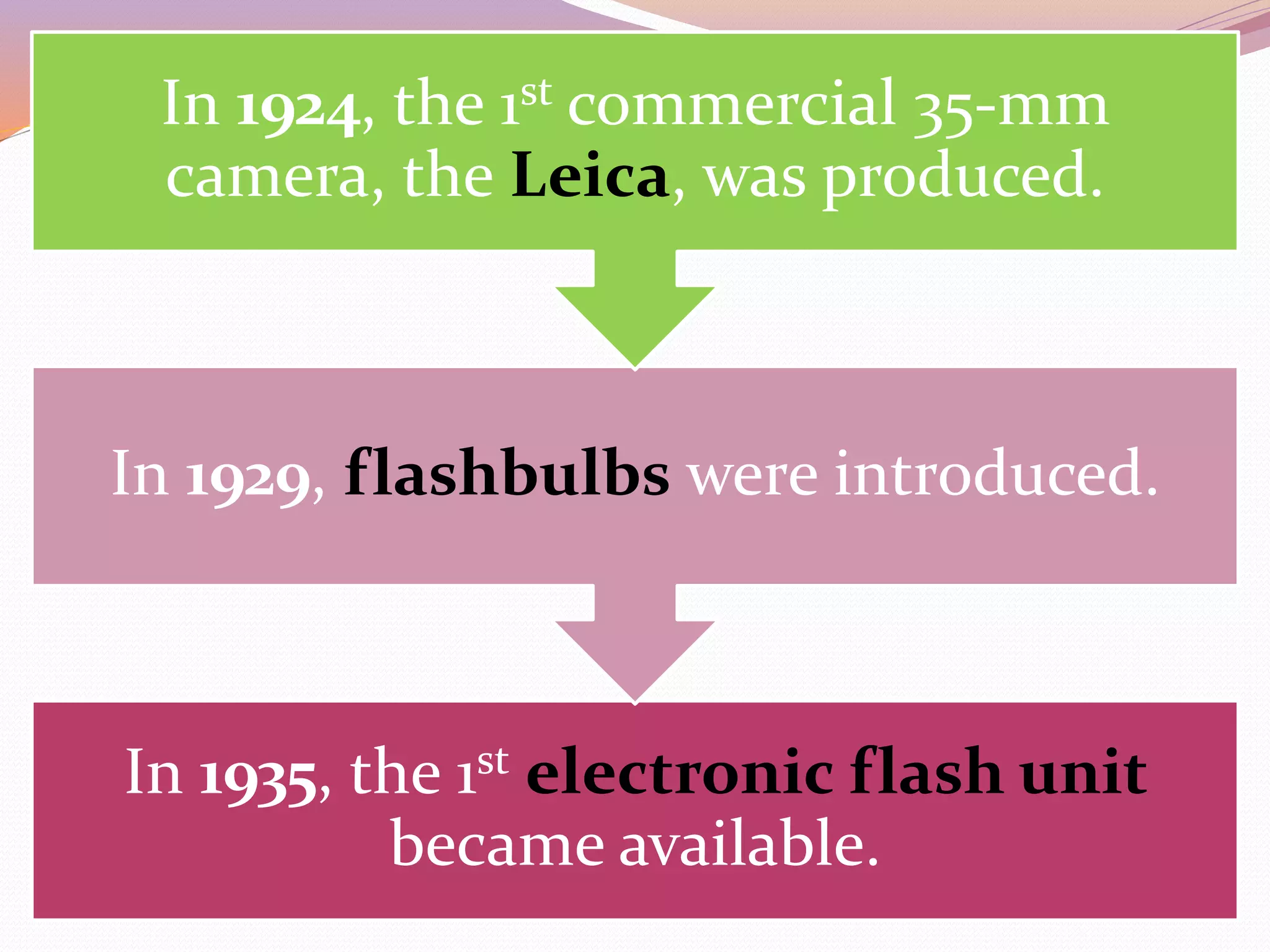 In 1935, the 1st electronic flash unit
became available.
In 1929, flashbulbs were introduced.
In 1924, the 1st commercial 35-mm
camera, the Leica, was produced.
 