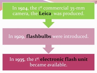 In 1935, the 1st electronic flash unit
became available.
In 1929, flashbulbs were introduced.
In 1924, the 1st commercial 35-mm
camera, the Leica, was produced.
 