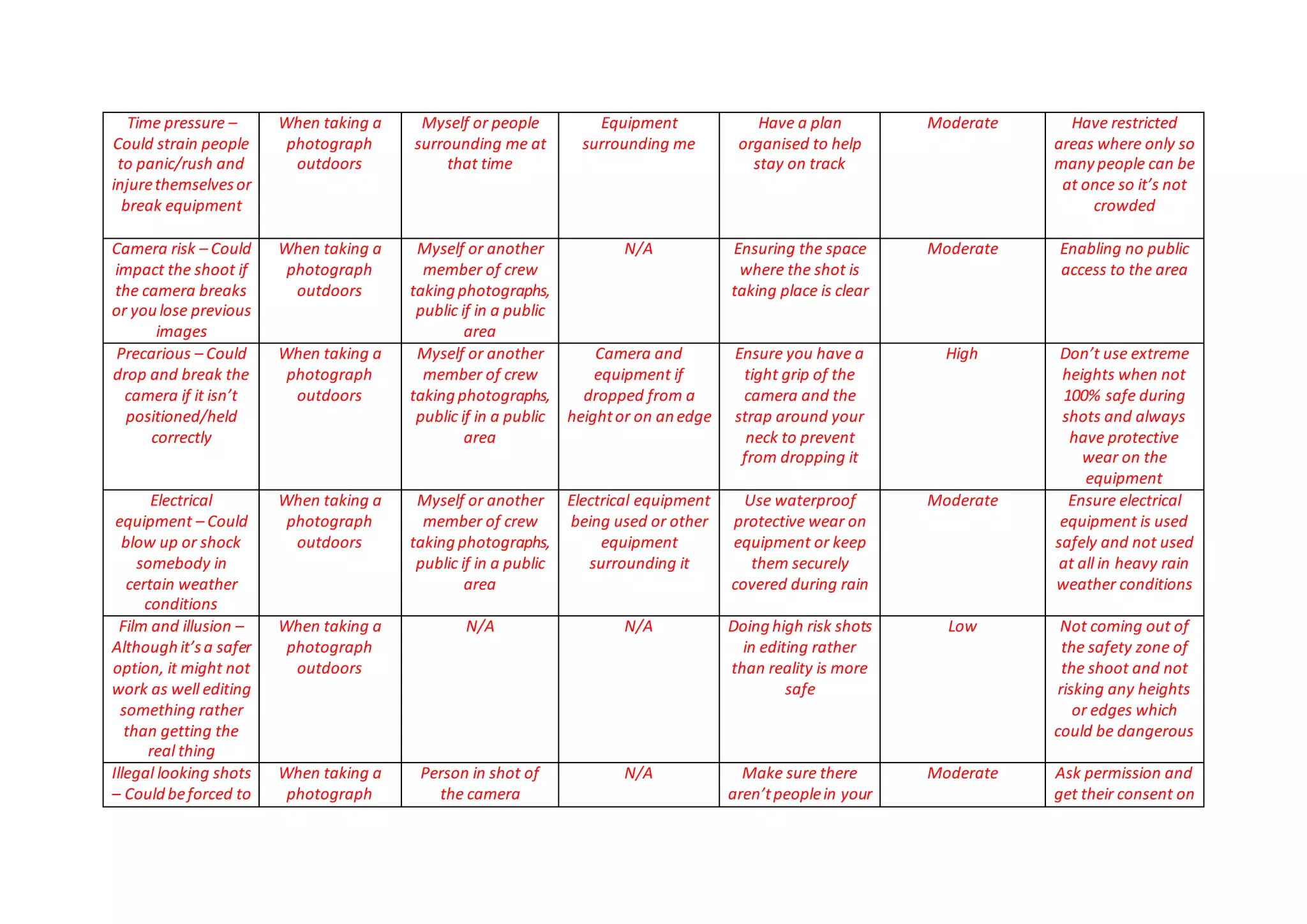 Photography shoot risk assessment form landscape outside | DOCX