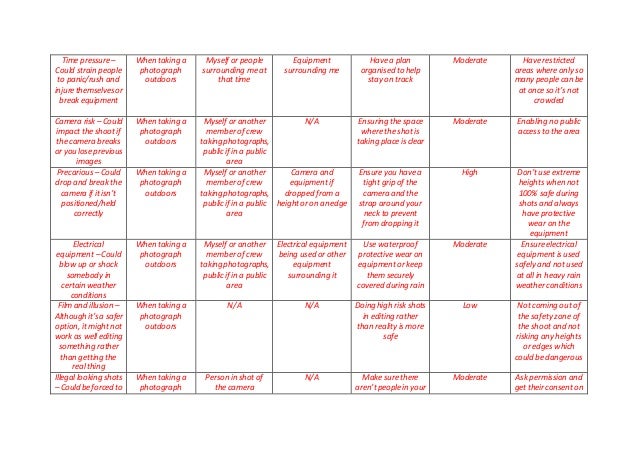 photography shoot risk assessment form landscape outside high risk activity form