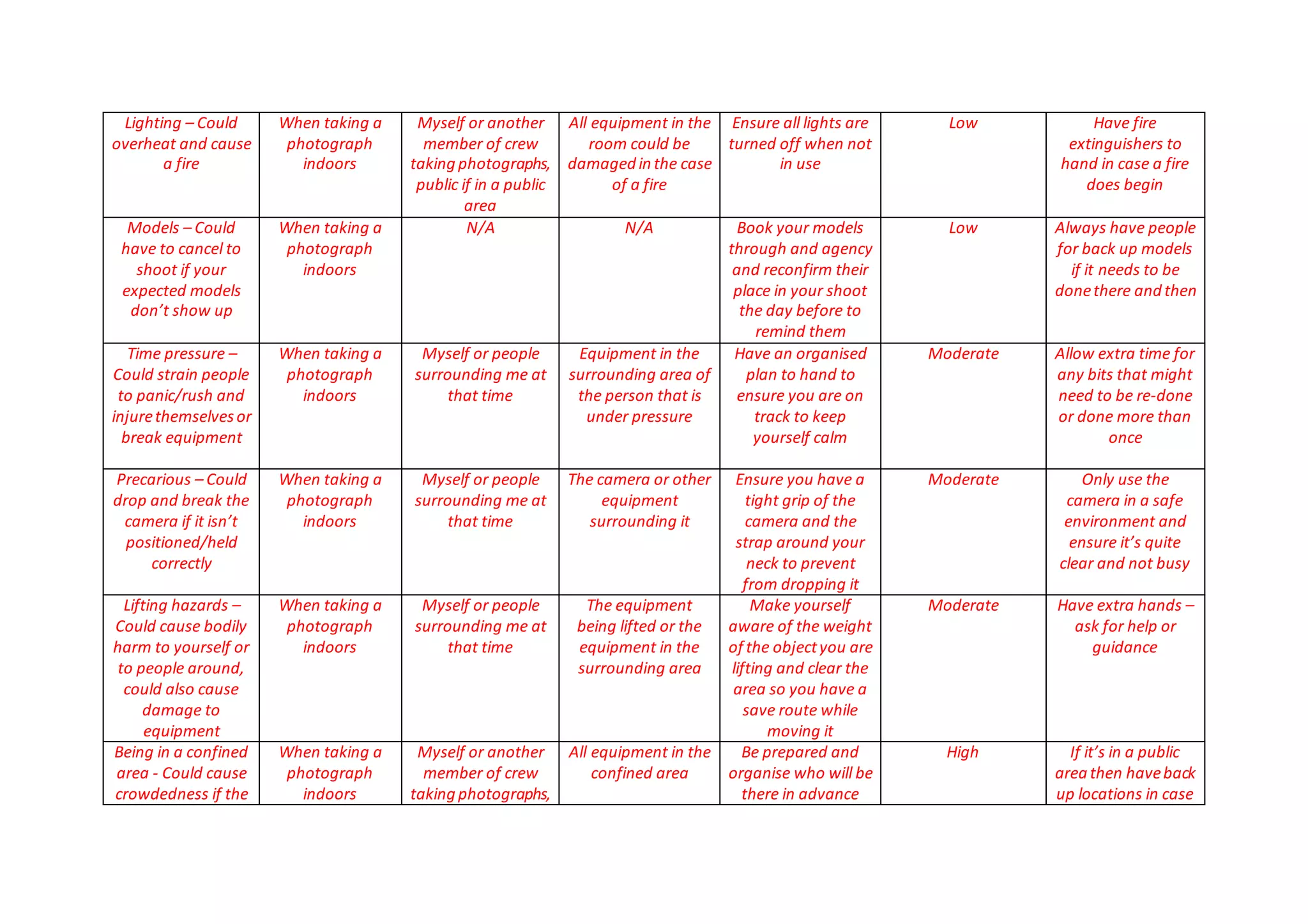 Photography shoot risk assessment form portrait inside | DOCX