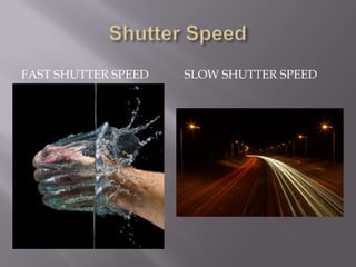 FAST SHUTTER SPEED   SLOW SHUTTER SPEED
 