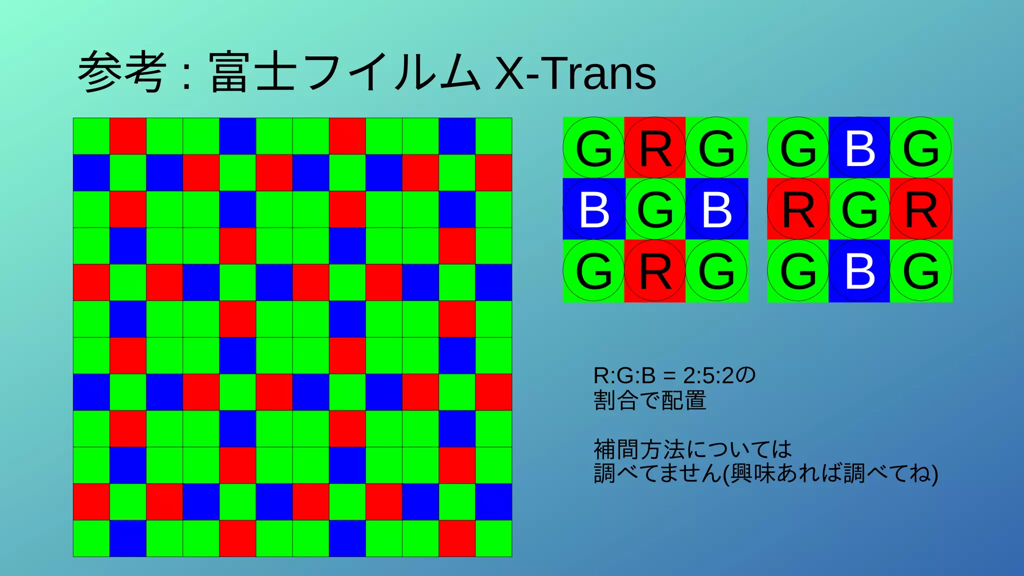 参考 : 富士フイルム X-Trans
G R G
G
B B
G R G
G B G
G
R R
G B G
R:G:B = 2:5:2の
割合で配置
補間方法については
調べてません(興味あれば調べてね)
 