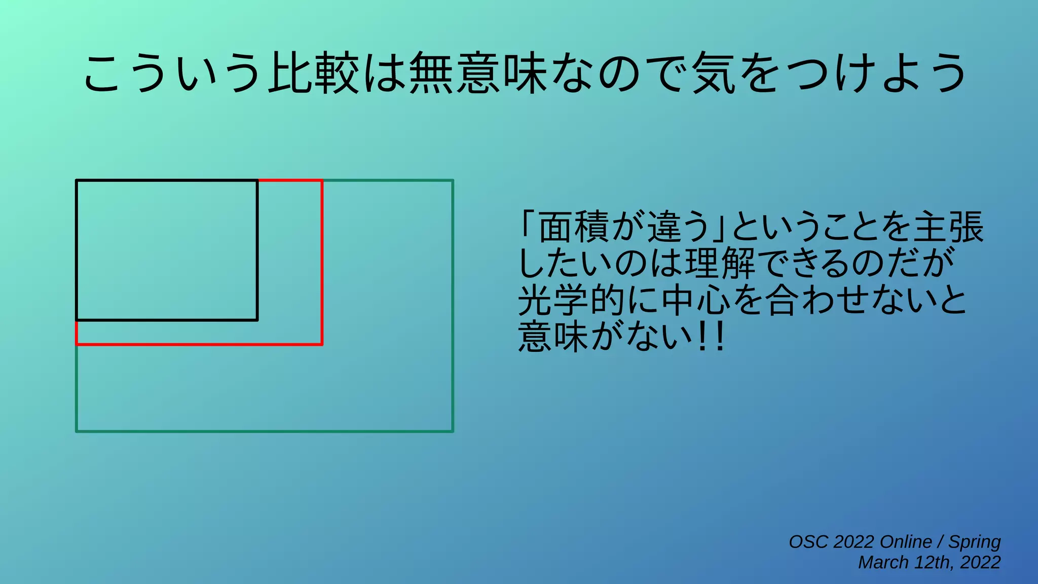 OSC 2022 Online / Spring
March 12th, 2022
こういう比較は無意味なので気をつけよう
「面積が違う」ということを主張
したいのは理解できるのだが
光学的に中心を合わせないと
意味がない！！
 