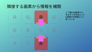 隣接する画素から情報を補間
R G
B
G
R G
B
G
R G R G
上下隣のR画素から
半分ずつ平均をとって
G画素のR情報として
扱っている
 