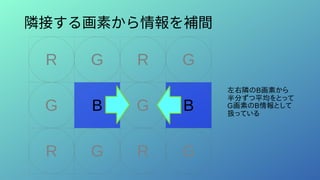 隣接する画素から情報を補間
R G
B
G
R G
B
G
R G R G
左右隣のB画素から
半分ずつ平均をとって
G画素のB情報として
扱っている
 