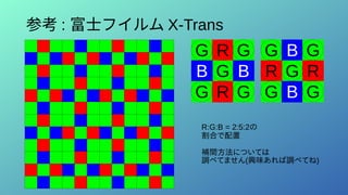 参考 : 富士フイルム X-Trans
G R G
G
B B
G R G
G B G
G
R R
G B G
R:G:B = 2:5:2の
割合で配置
補間方法については
調べてません(興味あれば調べてね)
 