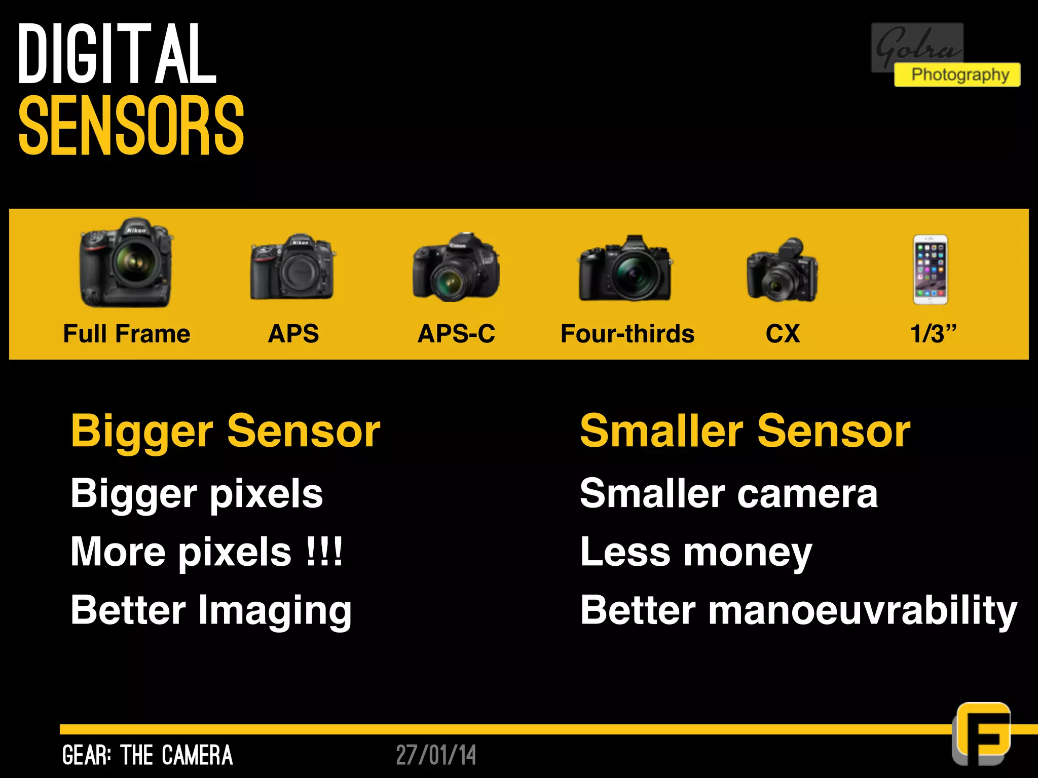 27/01/14
Digital
gear: the camera
sensors
Full Frame APS APS-C Four-thirds CX 1/3”
Bigger Sensor
Bigger pixels
More pixels !!!
Better Imaging
Smaller Sensor
Smaller camera
Less money
Better manoeuvrability
 