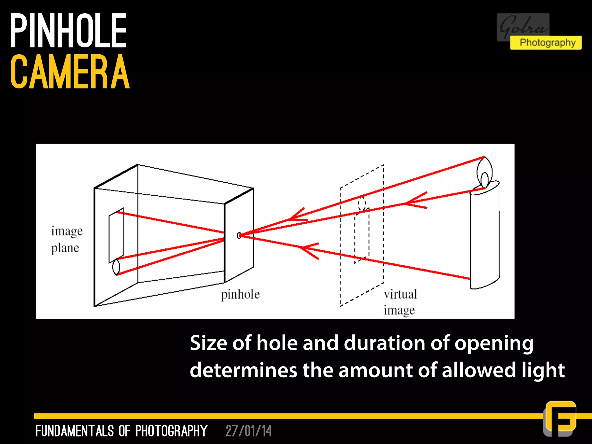 27/01/14
pinhole
fundamentals of photography
camera
Size of hole and duration of opening
determines the amount of allowed light
 