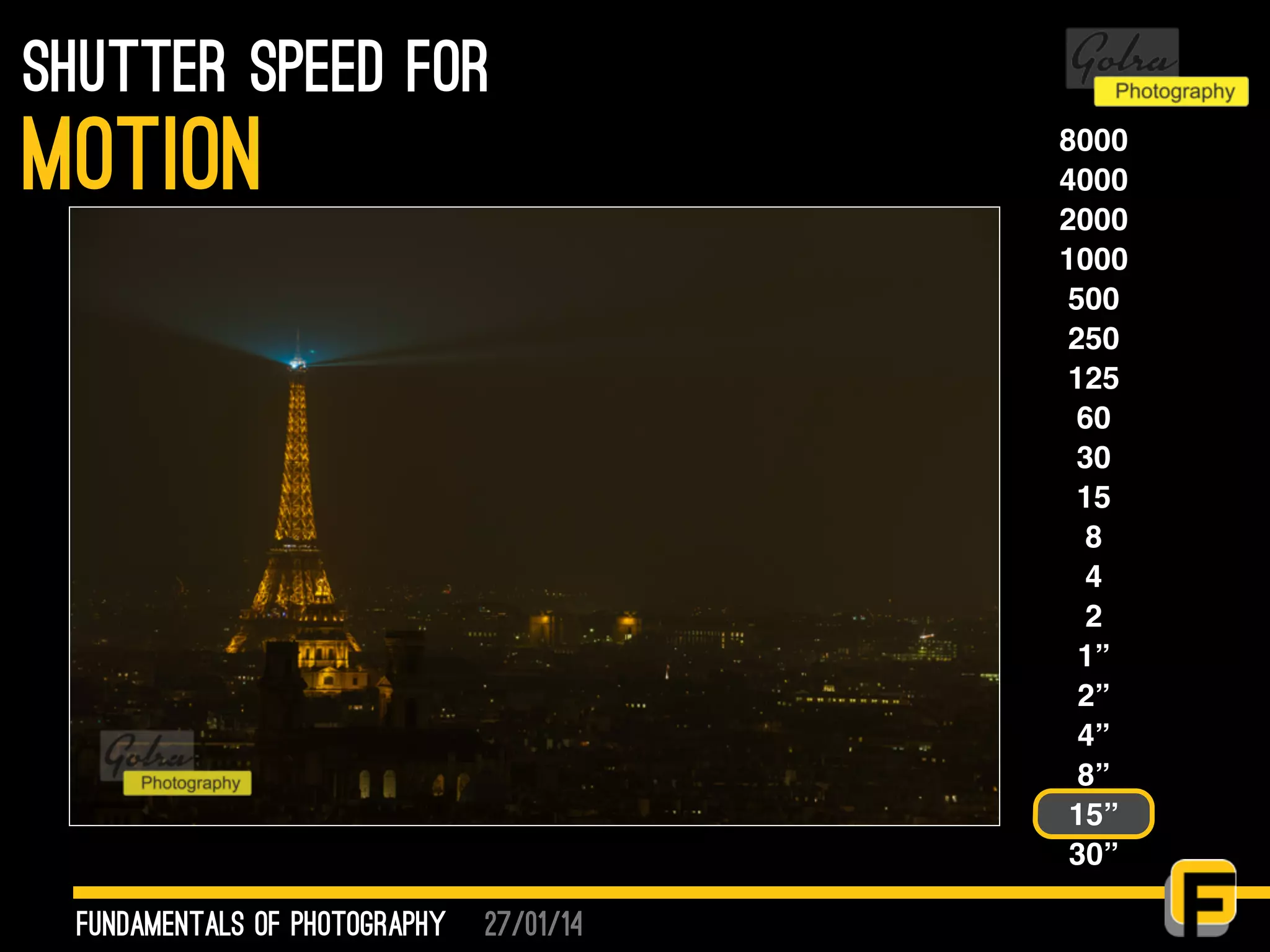 27/01/14
shutter speed for
fundamentals of photography
motion 8000
4000
2000
1000
500
250
125
60
30
15
8
4
2
1”
2”
4”
8”
15”
30”
 