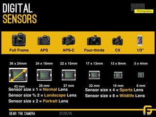 27/01/14
Digital
gear: the camera
sensors
Full Frame APS APS-C Four-thirds CX 1/3”
36 x 24mm 24 x 16mm 22 x 15mm 17 x 13mm 13 x 9mm 5 x 4mm
43 mm 28 mm 27 mm 22 mm 16 mm 6 mm
Sensor size x 1 = Normal Lens
Sensor size % 2 = Landscape Lens
Sensor size x 2 = Portrait Lens
Sensor size x 4 = Sports Lens
Sensor size x 8 = Wildlife Lens
 