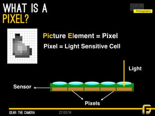 27/01/14
what is a
gear: the camera
pixel?
Picture Element = Pixel
Pixel = Light Sensitive Cell
Sensor
Pixels
Light
 