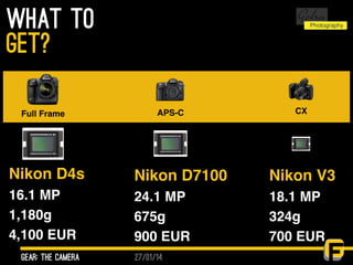 27/01/14
what to
gear: the camera
get?
Full Frame APS-C CX
Nikon D4s
16.1 MP
1,180g
4,100 EUR
Nikon D7100
24.1 MP
675g
900 EUR
Nikon V3
18.1 MP
324g
700 EUR
 