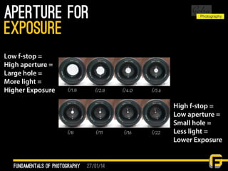 27/01/14
Aperture for
fundamentals of photography
exposure
Low f-stop =
High aperture =
Large hole =
More light =
Higher Exposure
High f-stop =
Low aperture =
Small hole =
Less light =
Lower Exposure
 