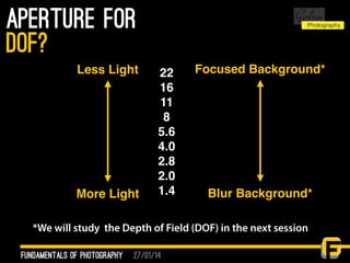 27/01/14
Aperture for
fundamentals of photography
dof?
22
16
11
8
5.6
4.0
2.8
2.0
1.4
Focused Background*
Blur Background*
Less Light
More Light
*We will study the Depth of Field (DOF) in the next session
 