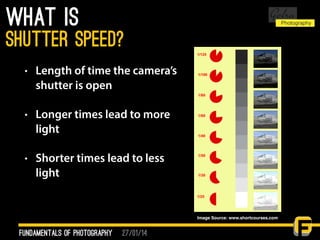 27/01/14
what is
• Length of time the camera’s
shutter is open
• Longer times lead to more
light
• Shorter times lead to less
light
fundamentals of photography
shutter speed?
Image Source: www.shortcourses.com
 