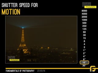 27/01/14
shutter speed for
fundamentals of photography
motion 8000
4000
2000
1000
500
250
125
60
30
15
8
4
2
1”
2”
4”
8”
15”
30”
 