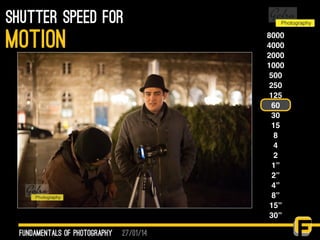 27/01/14
shutter speed for
fundamentals of photography
motion 8000
4000
2000
1000
500
250
125
60
30
15
8
4
2
1”
2”
4”
8”
15”
30”
 