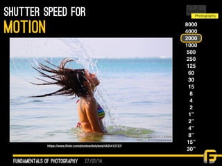 27/01/14
shutter speed for
fundamentals of photography
motion 8000
4000
2000
1000
500
250
125
60
30
15
8
4
2
1”
2”
4”
8”
15”
30”
https://www.ﬂickr.com/photos/dstylezs/4425413727/
 