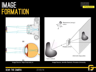 27/01/14
image
gear: the camera
formation
Image Source: https://voer.edu.vn Image Source: Jennifer Rexford, Princeton University
 