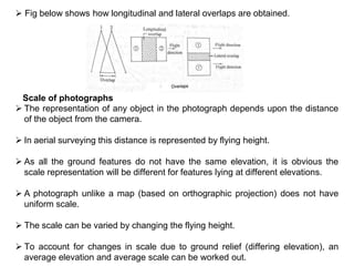 Photogyammetry-Notes2.pdf