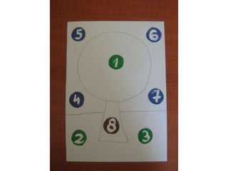 Photo instructions spring tree - motor skills