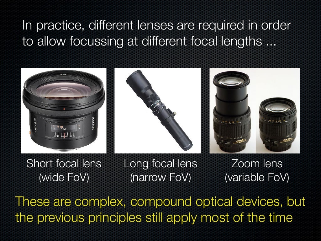 Basic principles of photography