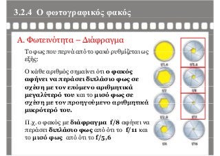 3.2.4 Ο φωτογραφικός φακόςφ γρ φ ς φ ς
Α. Φωτεινότητα – Διάφραγμα
Το φως που περνά από το φακό ρυθμίζεται ωςΤο φως που περνά από το φακό ρυθμίζεται ως
εξής:
ά ό ί ό όΟ κάθε αριθμός σημαίνει ότι ο φακός
αφήνει να περάσει διπλάσιο φως σε
σχέση με τον επόμενο αριθμητικάσχέση με τον επόμενο αριθμητικά
μεγαλύτερό του και το μισό φως σε
σχέση με τον προηγούμενο αριθμητικάσχέση με τον προηγούμενο αριθμητικά
μικρότερό του.
Π ό δ ά f/8 ήΠ.χ. ο φακός με διάφραγμα f/8 αφήνει να
περάσει διπλάσιο φως από ότι το f/11 και
το μισό φως από ότι το f/5 6το μισό φως από ότι το f/5,6
 