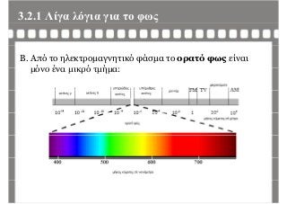 3.2.1 Λίγα λόγια για το φωςγ γ γ φ ς
Β. Από το ηλεκτρομαγνητικό φάσμα το ορατό φως είναι
μόνο ένα μικρό τμήμα:μόνο ένα μικρό τμήμα:
 