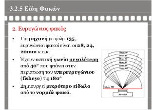 3.2.5 Είδη Φακώνη
2. Ευρυγώνιος φακός
• Για μηχανή με φιλμ 135,
ευρυγώνιοι φακοί είναι οι 28, 24,
20mm κ.ο.κ.
• Έχουν οπτική γωνία μεγαλύτερηχουν οπτική γωνία μεγαλύτερη
από 40° που φτάνει στην
περίπτωση του υπερευρυγώνιουπερίπτωση του υπερευρυγώνιου
(fisheye) τις 180°
Δ ί ό ίδ λ• Δημιουργεί μικρότερο είδωλο
από το νορμάλ φακό.
 