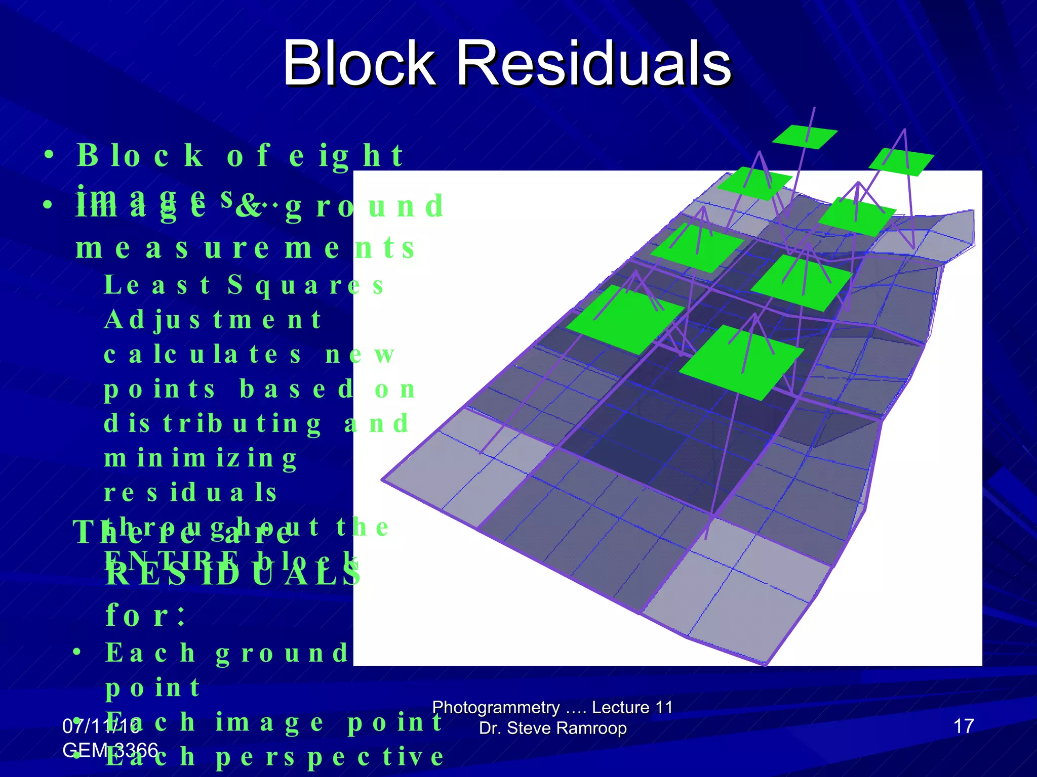 Block Residuals  Photogrammetry …. Lecture 11 Dr. Steve Ramroop 07/11/10 GEM 3366 There are RESIDUALS for: Each ground point Each image point Each perspective center Block of eight images… Least Squares Adjustment calculates new points based on distributing and minimizing residuals throughout the ENTIRE block Image & ground measurements 