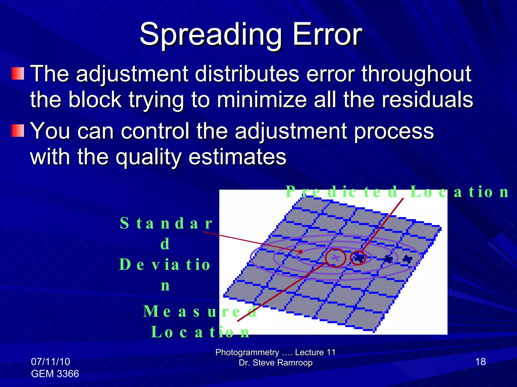 Spreading Error The adjustment distributes error throughout the block trying to minimize all the residuals You can control the adjustment process with the quality estimates  Photogrammetry …. Lecture 11 Dr. Steve Ramroop 07/11/10 GEM 3366 Measured Location Standard Deviation Predicted Location 