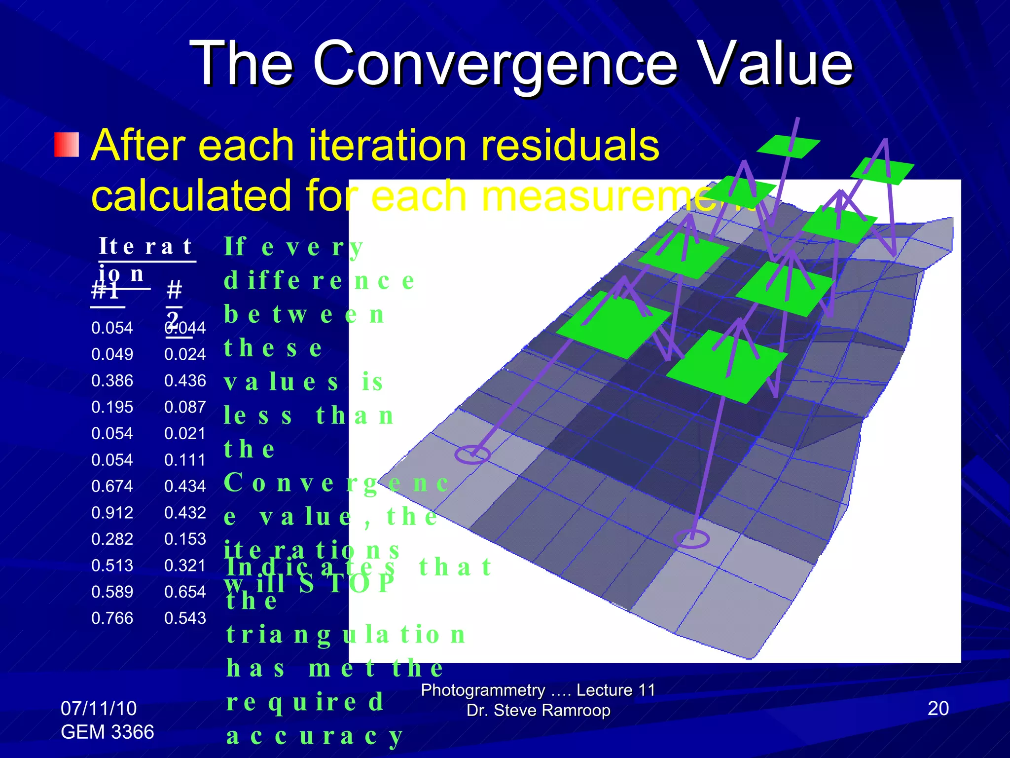 The Convergence Value After each iteration residuals calculated for each measurement Photogrammetry …. Lecture 11 Dr. Steve Ramroop 07/11/10 GEM 3366 0.912 0.282 0.513 0.589 0.766 0.054 0.386 0.054 0.674 0.195 0.054 0.049 If every difference between these values is less than the Convergence value, the iterations will STOP Indicates that the triangulation has met the required accuracy Iteration #1 #2 0.432 0.153 0.321 0.654 0.543 0.044 0.436 0.021 0.434 0.087 0.111 0.024 
