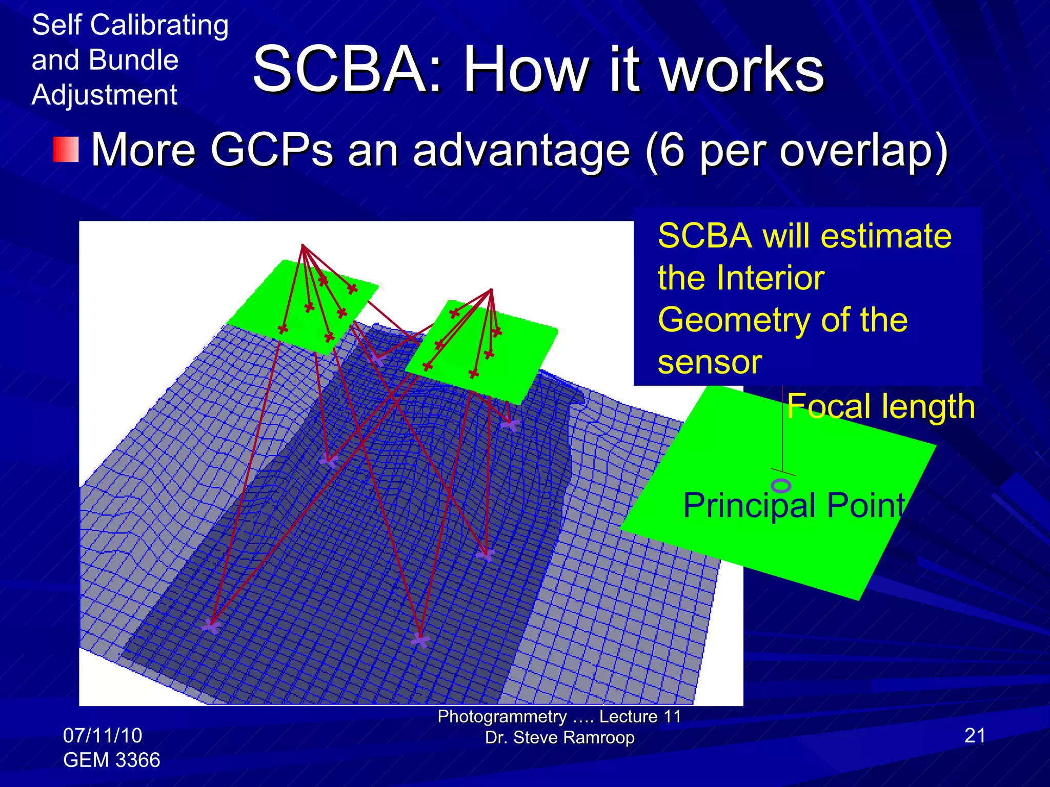SCBA: How it works More GCPs an advantage (6 per overlap) Photogrammetry …. Lecture 11 Dr. Steve Ramroop 07/11/10 GEM 3366 SCBA will estimate the Interior Geometry of the sensor Self Calibrating and Bundle Adjustment Focal length Principal Point 