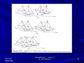 Photogrammetry …. Lecture 11 Dr. Steve Ramroop 07/11/10 GEM 3366 