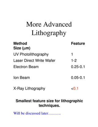 More Advanced
Lithography
Method Feature
Size (µµµµm)
UV Photolithography 1
Laser Direct Write Wafer 1-2
Electron Beam 0.25-0.1
Ion Beam 0.05-0.1
X-Ray Lithography <0.1
Smallest feature size for lithographic
techniques.
Will be discussed later……….
 