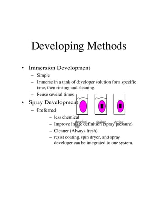 Developing Methods
• Immersion Development
– Simple
– Immerse in a tank of developer solution for a specific
time, then rinsing and cleaning
– Reuse several times
• Spray Development• Spray Development
– Preferred
– less chemical
– Improve image definition (spray pressure)
– Cleaner (Always fresh)
– resist coating, spin dryer, and spray
developer can be integrated to one system.
developi
ng
rinsing drying
 