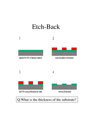 Etch-Back
Q:What is the thickness of the substrate?
 