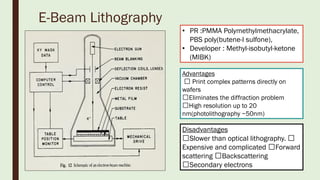 Mibk Developer Photolithography | PDF