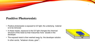 Photolithography and its procedure | PPTX