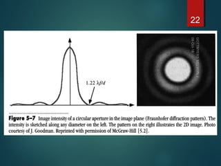 Photolithography | PPT