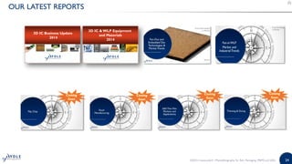 24
OUR LATEST REPORTS
N
o
k
i
a
3D IC Business Update
2014
N
o
k
i
a
3D IC & WLP Equipment
and Materials
2014
Coming
Soon
Coming
Soon
Coming
Soon
Coming
Soon
©2015 | www.yole.fr | Photolithography for Adv. Packaging, MEMS and LEDs
 