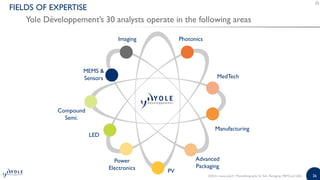 28
A GROUP OF COMPANIES
Market,
technology and
strategy
consulting
www.yole.fr
M&A operations
Due diligences
www.yolefinance.com
Fundraising
Maturation of companies
IP portfolio management & optimization
www.bmorpho.com
Manufacturing costs analysis
Teardown and reverse engineering
Cost simulation tools
www.systemplus.fr
IP analysis
Patent assessment
www.knowmade.fr
©2015 | www.yole.fr | Photolithography for Adv. Packaging, MEMS and LEDs
 