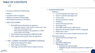 3
TABLE OF CONTENTS
1/2
• Introduction, Definitions & Methodology
• Glossary
• Companies Cited in this Report
• Definitions, Limitations & Methodology
• Who Should be Interested in this Report?
• EXECUTIVE SUMMARY
 2014-2020 Forecasts Breakdown by application
o Lithography equipment market forecasts provided both in $M,
Munits with associated growth rates
o Volume shipment by application (packaging platform vs MEMS)
o Volume shipment by technology
 Overall Market Share: breakdown by MEMS,AP & LEDs
 Major suppliers positioning (by techno, by application)
• PART 1: CURRENT LITHOGRAPHY EQUIPMENT & MATERIALS
 Geographical mapping of the players
 Major suppliers positioning
 Technology overview (MA, Projection steppers, scanners)
 ADVANCED PACKAGING
o Equipment
 Current lithography technologies used
 Future or potential technologies used
 Current status
 Technical specification required
 Challenges
 Unmet needs by process step
 Technology trends
 2014–2020 market forecast in $M and units
 Equipment and materials suppliers involved in lithography
 Market share in 2014
 Case studies: cost structure examples and process steps
o Photoresist materials
 Current materials technologies used
 Trends
 Challenges
 Key technical specifications
 Market share in 2014
 Breakdown by material supplier
 Breakdown by type of photoresist:positive vs negative; spin
vs dry
©2015 | www.yole.fr | Photolithography for Adv. Packaging, MEMS and LEDs
 