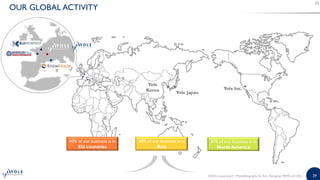 31
CONTACT INFORMATION
o Consulting and Specific Analysis
• North America: Steve LaFerriere, Business Development Manager,Yole Inc
Email: laferriere@yole.fr
• Japan:Yutaka Katano, General Manager,Yole Japan & President,Yole K.K.
Email: katano@yole.fr
• RoW: Jean-Christophe Eloy, President & CEO,Yole Développement
Email: eloy@yole.fr
o Report business
• North America: Steve LaFerriere, Business Development Manager,Yole Inc
Email: laferriere@yole.fr
• Europe: Jérôme Azemar, Business Development Manager, European Office
Email: azemar@yole.fr
• Japan & Asia:Takashi Onozawa, Sales Asia & General Manager,Yole K.K.
Email: onozawa@yole.fr
• Korea: HaileyYang, Business Development Manager, Korean Office
Email: yang@yole.fr
o Financial services
• Jean-Christophe Eloy, CEO & President
Email: eloy@yole.fr
o General
• Email: info@yole.fr
Follow us on
©2015 | www.yole.fr | Photolithography for Adv. Packaging, MEMS and LEDs
 
