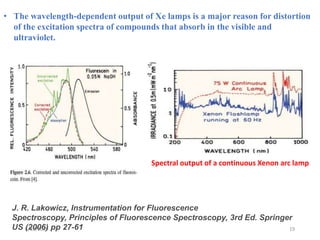 6/12/2019 19
J. R. Lakowicz, Instrumentation for Fluorescence
Spectroscopy, Principles of Fluorescence Spectroscopy, 3rd Ed. Springer
US (2006) pp 27-61
Spectral output of a continuous Xenon arc lamp
• The wavelength-dependent output of Xe lamps is a major reason for distortion
of the excitation spectra of compounds that absorb in the visible and
ultraviolet.
 