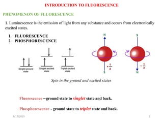 PHENOMENON OF FLUORESCENCE
INTRODUCTION TO FLUORESCENCE
1. Luminescence is the emission of light from any substance and occurs from electronically
excited states.
1. FLUORESCENCE
2. PHOSPHORESCENCE
Spin in the ground and excited states
Fluorescence –ground state to singlet state and back.
Phosphorescence - ground state to triplet state and back.
6/12/2019 2
 